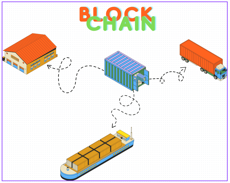 Cracking the Container Puzzle: Simplifying Logistics for a Connect..